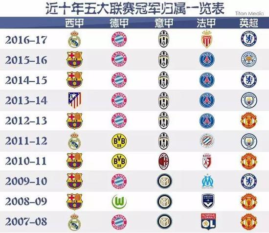 望通过合适